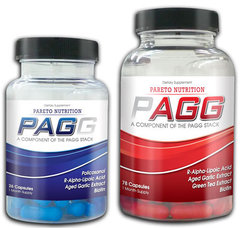 PAGG Stack Dosage